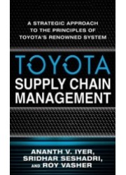 Toyota Supply Chain Management